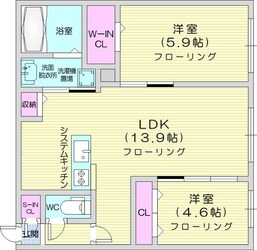 S-RESIDENCE琴似2の物件間取画像